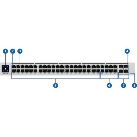 Ubiquiti Ubiquiti | Unifi Switch | USW-PRO-24-POE | Zarządzalny L3 | Desktop | Moc silnika W | Ilość portów 1 Gbps (RJ-45) 24 | Ilość por