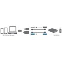 Logilink Logilink AU0040, USB Adapter, Type-C to USB 3.0 & Micro USB female