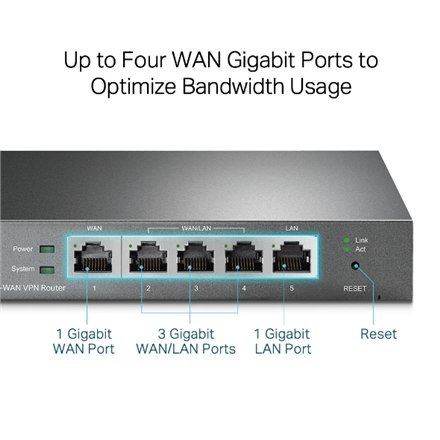 TP-LINK Router TP-LINK TL-ER605