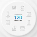 System Wi-Fi 6 Mesh Deco X10 od TP-LINK | AX1500 | 1201 Mbit/s | 802.11ax | 1 port LAN Ethernet RJ-45 | Wsparcie Mesh | MU-MIMO 