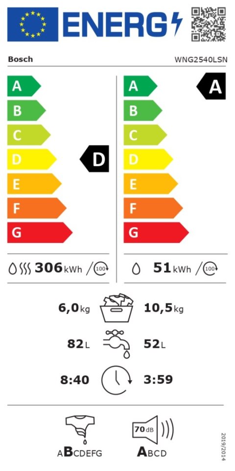 Bosch Bosch | Pralka z suszarką | WNG2540LSN | Klasa efektywności energetycznej D | Ładowana od frontu | Pojemność prania 10,5 kg | 14