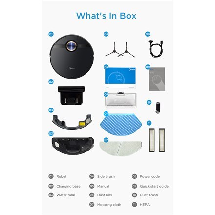 Midea Midea | Robotic Vacuum Cleaner | M7 pro | Dry | Operating time (max) 180 min | Lithium Ion | 5200 mAh | Dust capacity 0.45 L | 4
