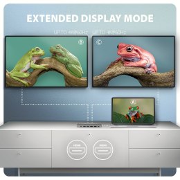 AXAGON AXAGON USB-C 5Gbps DUAL 4K DISPLAY 7in1 Hub | HMC-7HX2