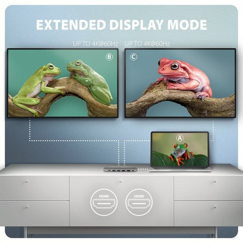 AXAGON AXAGON USB-C 5Gbps DUAL 4K DISPLAY 7in1 Hub | HMC-7HX2