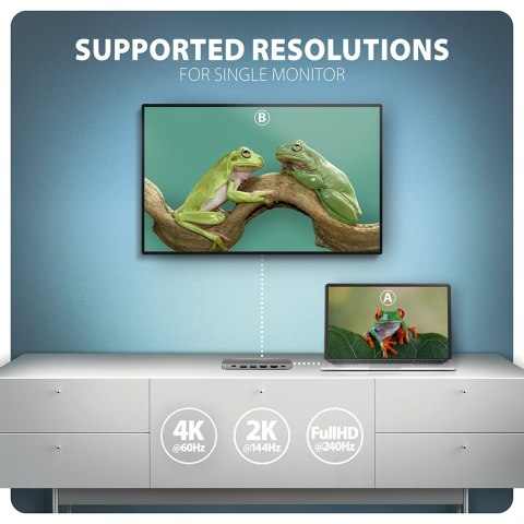 AXAGON AXAGON USB-C 5Gbps DUAL 4K DISPLAY 7in1 Hub | HMC-7HX2