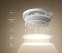 Xiaomi Xiaomi Smart Ceiling Light D40 | 45 W