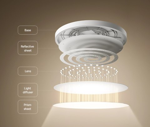 Xiaomi Xiaomi Smart Ceiling Light D40 | 45 W