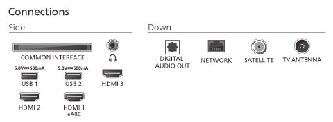Philips Philips 43PUS7810/12 | 43 | Smart TV | TITAN OS | UHD | Czarny