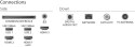 Philips Philips 43PUS8510/12 | 43 | Smart TV | TITAN OS | UHD | Czarny