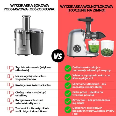 SOKOWIRÓWKA WYCISKARKA WOLNOOBROTOWA KLAUSBERG KB-7868