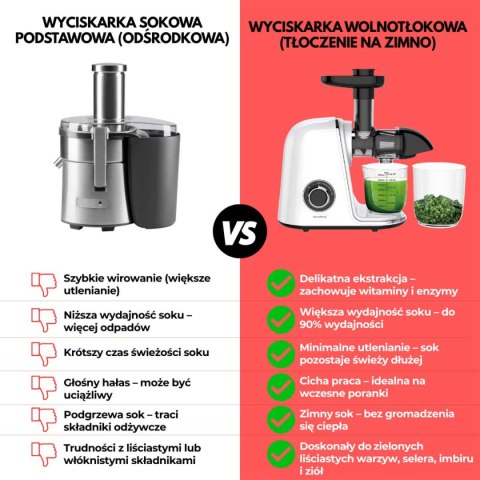 SOKOWIRÓWKA WYCISKARKA WOLNOOBROTOWA KLAUSBERG KB-7869
