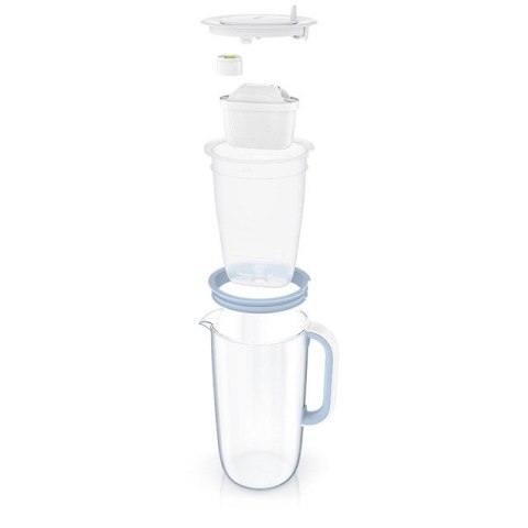 Dzbanek filtrujący Brita Glass+2 wkłady MaxtraPro PP (niebieski; 2,5l)