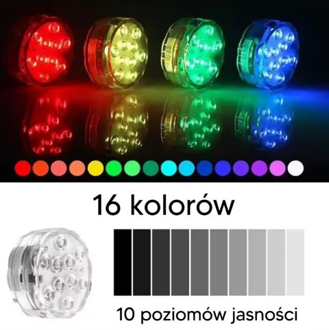 ZD115 Lampka led wodoodporna