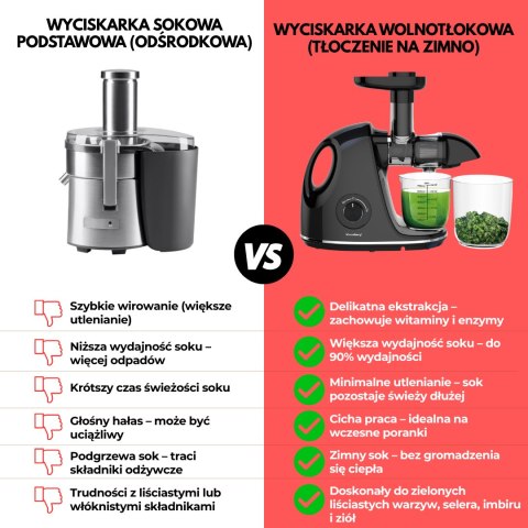Wyciskarka wolnoobrotowa do owoców i warzyw, pozioma z uchwytem, 150w, czarna, klausberg, kb-7861
