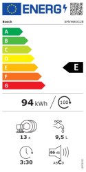Bosch Bosch Dishwasher | SMV46KX12E | Built-in | Width 60 cm | Number of place settings 13 | Number of programs 6 | Energy efficiency 