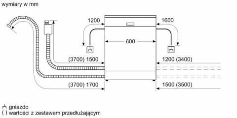 Zmywarka do zabudowy BOSCH SMV4HVX07E