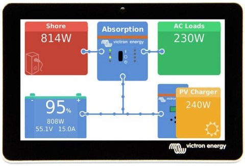 Victron Energy Wyświetlacz dotykowy GX Touch 50