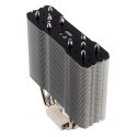 Thermalright KĂĽhler TA 140 - 115x/1200/20xx/1366/AM4/AM5