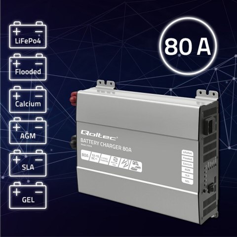 Inteligentna profesjonalna ładowarka Monolith do akumulatorów LiFePO4 AGM GEL SLA 80A 12V Szybkie ładowanie