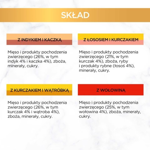 PURINA GOURMET GOLD Kawałki w sosie 96x85g
