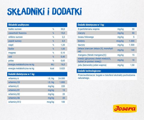 JOSERA Marinesse - sucha karma dla kota - 2 kg