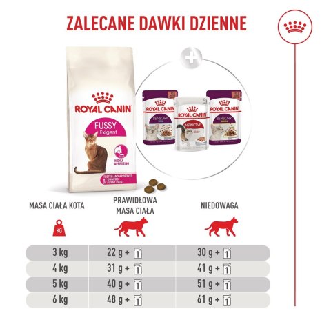 ROYAL CANIN FHN Cat Exigent Fussy 0,4kg