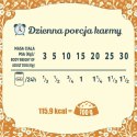 FOLK Staropolska uczta z królika mokra karma dla psów 800g