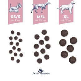 BALTICA SMAKI REGIONÓW Jagnięcina z królikiem XS / S 1kg