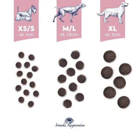 BALTICA SMAKI REGIONÓW Jagnięcina z królikiem XS / S 1kg