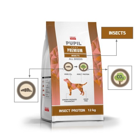 PUPIL PREMIUM INSECT karma sucha dla psa 12kg