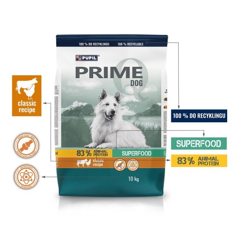 PUPIL Prime bogata w drób z wołowiną dla psa 10 kg