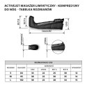 Activejet Masażer Limfatyczny-Kompresyjny do nóg M