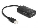 DeLOCK Izolator USB 2.0 Typu-A męski na żeński z izolacją 5 kV dla linii przesyłu danych