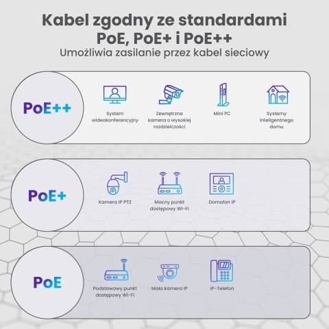 Extralink CAT5E FTP (F/UTP) Zewnętrzny żelowany | Kabel sieciowy skrętka | 305M