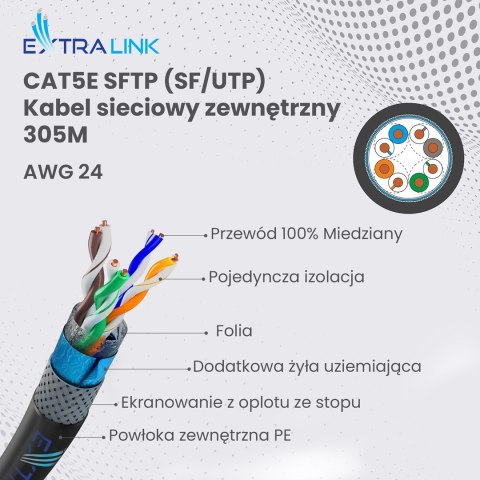 Extralink CAT5E SFTP (SF/UTP) V2 Zewnętrzny Kabel