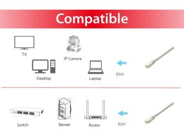 Equip 645610 kabel sieciowy Biały 1 m Cat6a S/FTP (S-STP)