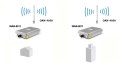 Antena LevelOne dookólna/IP65 5/8dBi 2,4/5GHz