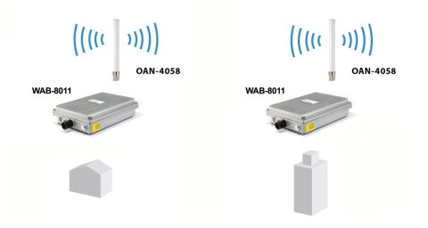 Antena LevelOne dookólna/IP65 5/8dBi 2,4/5GHz