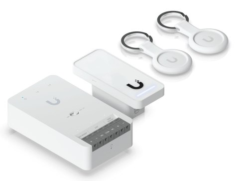 Ubiquiti A simple, all-in-one kit for