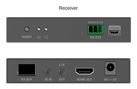 Przedłużacz światłowodowy HDMI 4K/60Hz przez IP 1G lub do 40km/300m, HDMI Loop-Out, sterowanie IR - zestaw