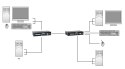 Przedłużacz KVM LevelOne KVM-9036 przez IP 2xUSB
