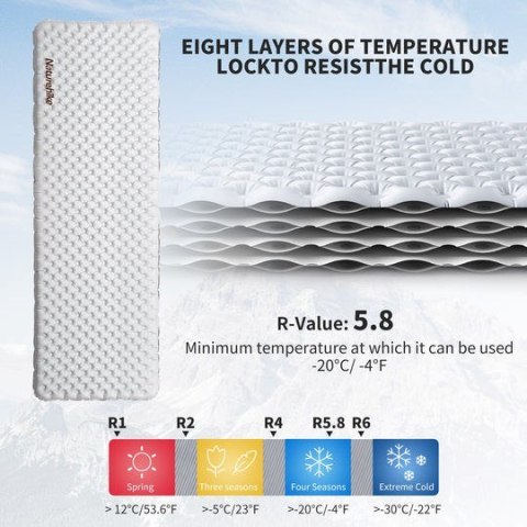 Materac NATUREHIKE tuye r 5.8 cnh22dz016 square regular wide-carbon silver