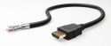 Goobay Goobay High Speed HDMI Cable with Ethernet | 0.5 m