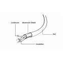 Cablexpert Cablexpert | Kabel Lightning | Męski | 4-pinowy USB Typ A | Apple Lightning | Biały | 1 m