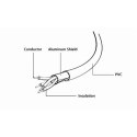 Cablexpert Cablexpert | Kabel Lightning | Męski | 4-pinowy USB Typ A | Apple Lightning | Biały | 1 m