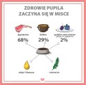 PUPIL PREMIUM Gold Comber jagnięcy karma psa 800g