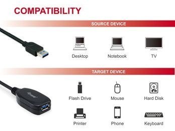 Equip 133347 kabel USB USB 3.2 Gen 1 (3.1 Gen 1) 10 m USB A Czarny