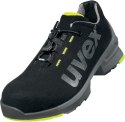 Buty do ochrony stóp uvex 8544/8 S2 Rozmiar 42 Podeszwa PUR W11