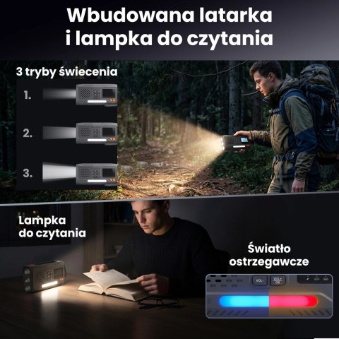 Extralink RADIO AWARYJNE BLUETOOTH SOLARNE Z KORBKA DYNAMO POWERBANK 4000MAH Z LATARKA SOS BT-4000 Przenośny Analogowe i cyfrowe