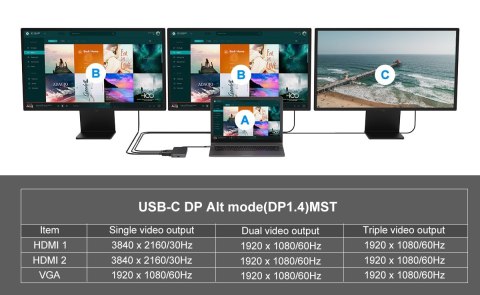 Conceptronic DONN14G stacja dokująca Przewodowa USB 3.2 Gen 1 (3.1 Gen 1) Type-C Szary